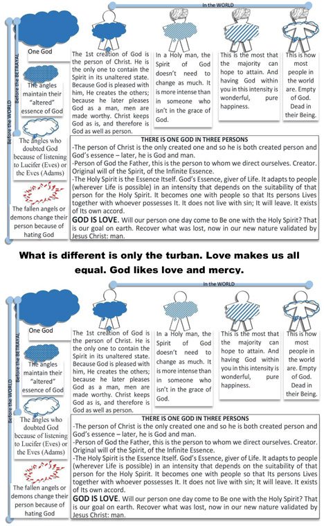Muslims and Christians equal for God