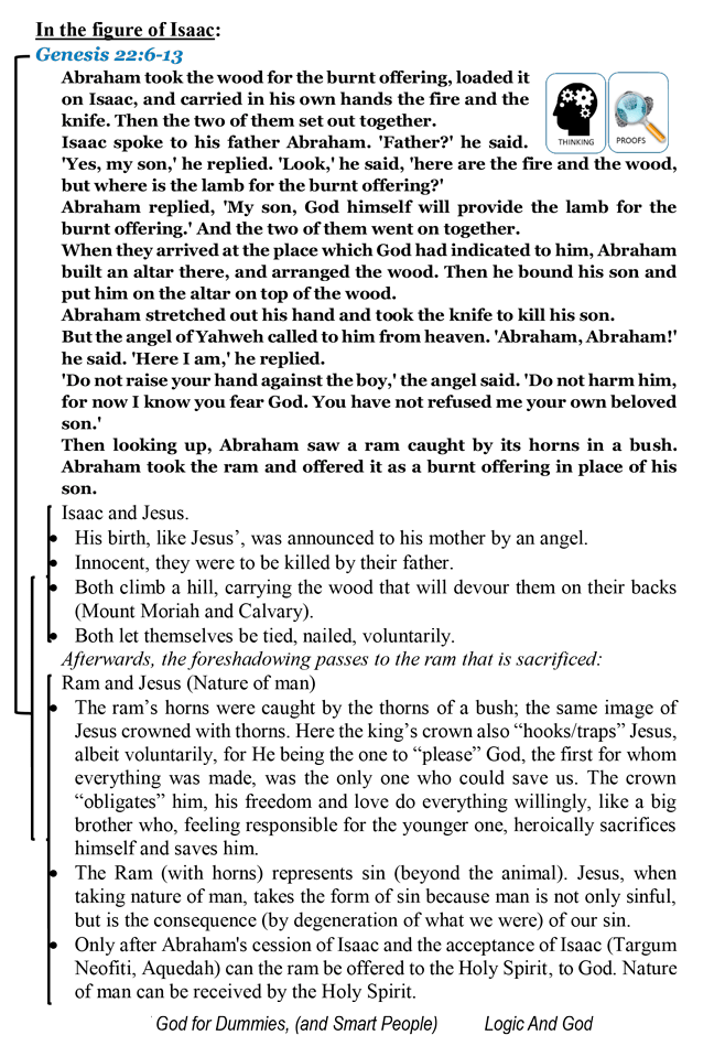 Foreshadowing of Christ (Isaac)