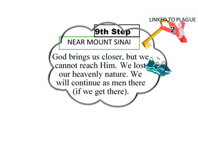 Jacob's Ladder. Step 9