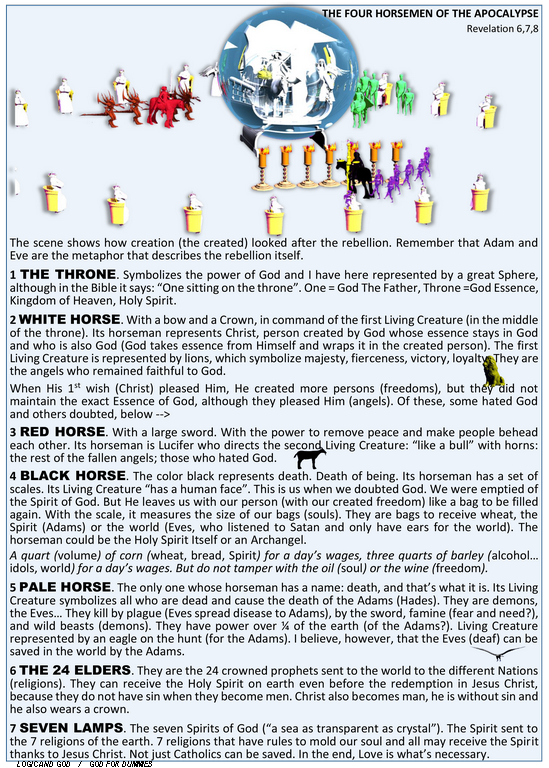 Who were the 4 horsemen of the Apocalypse