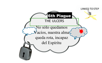 Jacob's Ladder. Plague 6