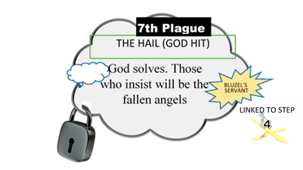 Jacob's Ladder. Plague 7