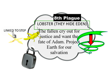 Jacob's Ladder. Plague 8